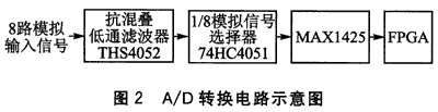 2.gif
