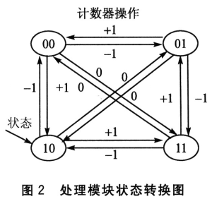3.gif