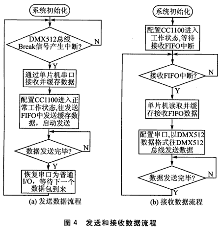 4.gif