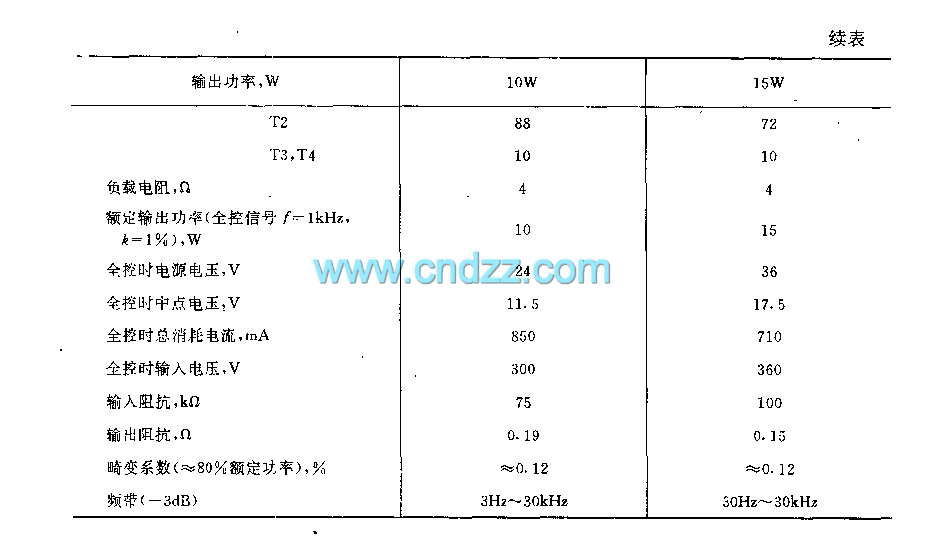 放大器电路