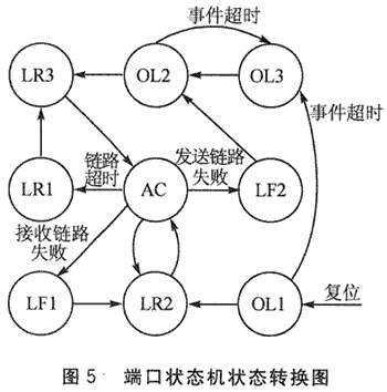 5.gif