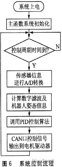 6.gif