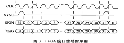 3.gif