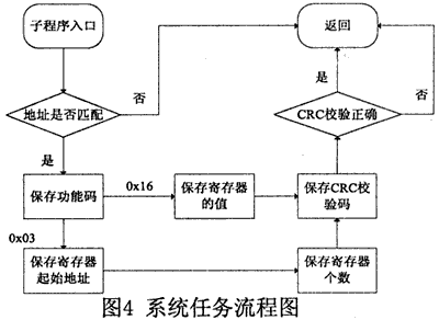 4.gif