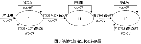 3.gif