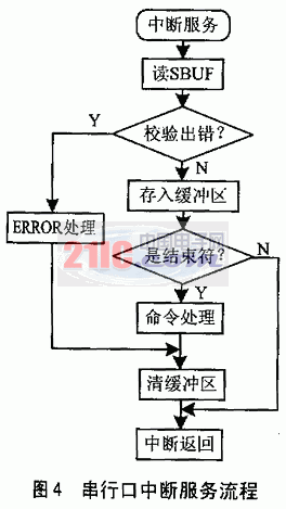 4.gif