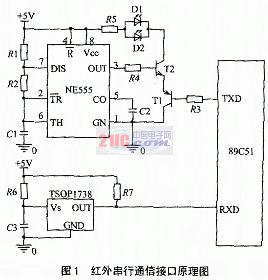 一种用于单片机的红外串行通信接口