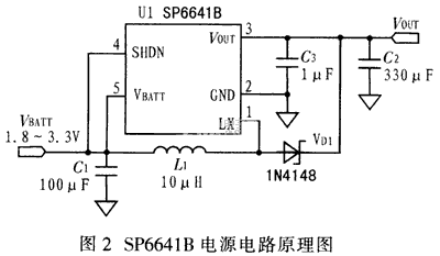 2.gif