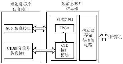 3.gif