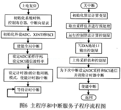 6.gif