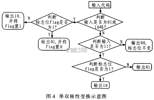 4.gif