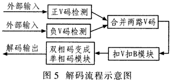 5.gif