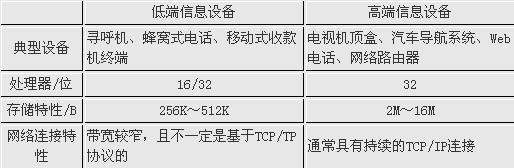 表.jpg