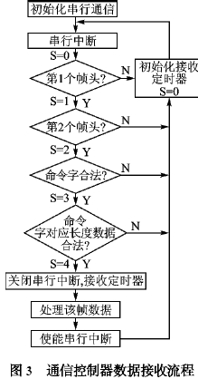 3.gif