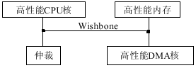 3.gif