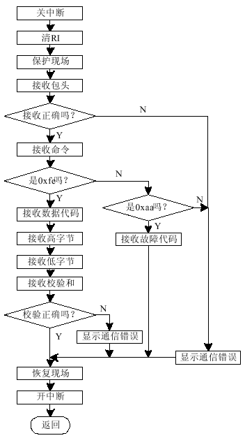 4.gif