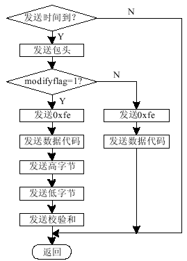 3.gif
