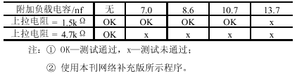 表1.gif