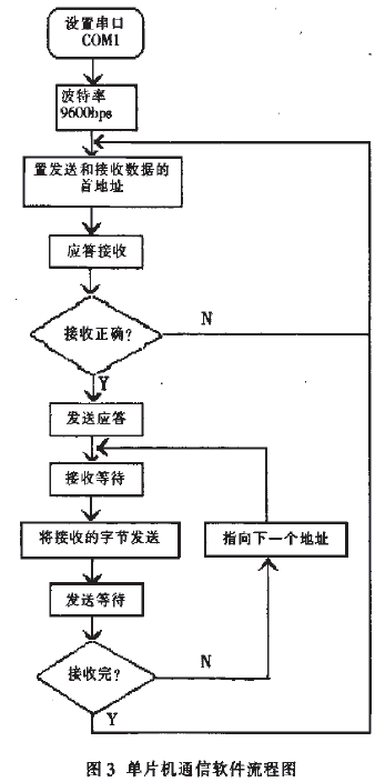 3.gif