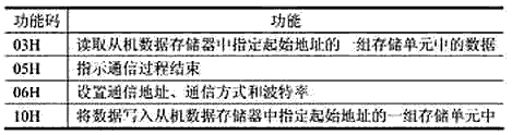 7.gif