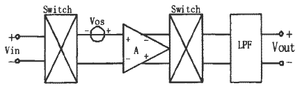 1.gif