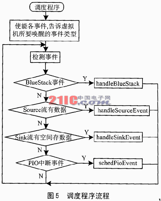5.gif