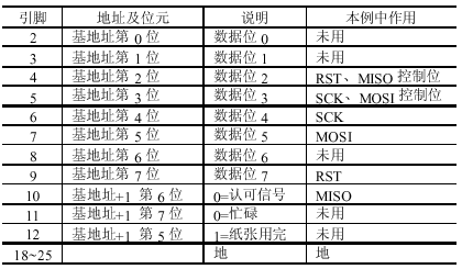 表2.gif