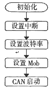 4.gif