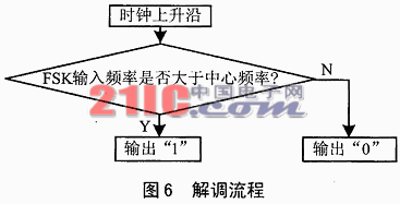 6.gif