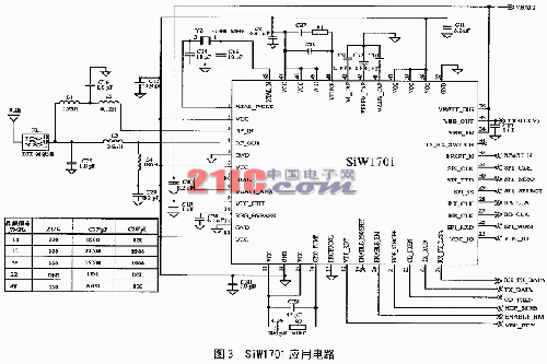 蓝牙无线电调制解调器SiW1701原理与应用