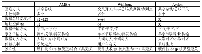 表1.gif