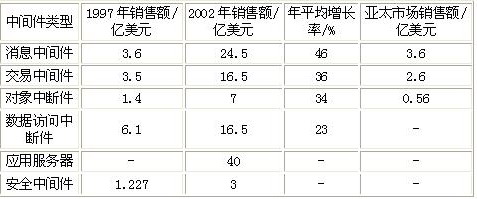 表1.jpg