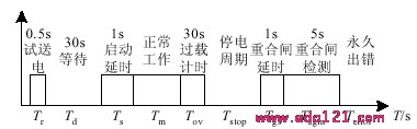 4.gif