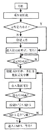 7.gif