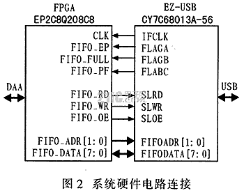 2.gif