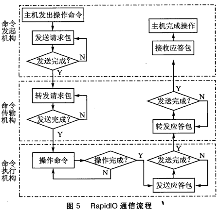 5.gif