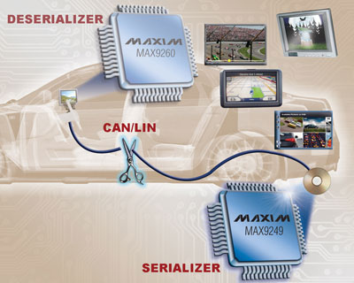 MAX9249.jpg