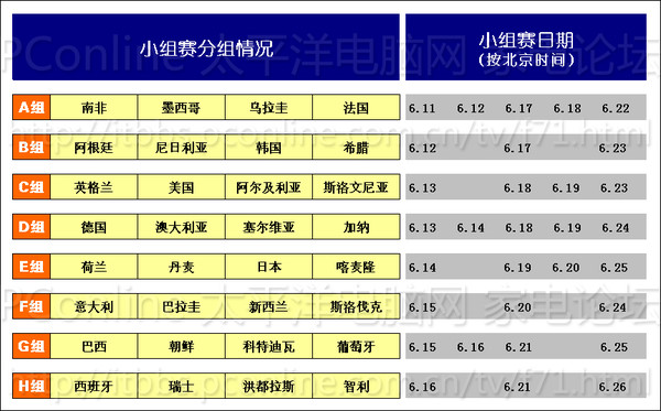 分组情况.jpg