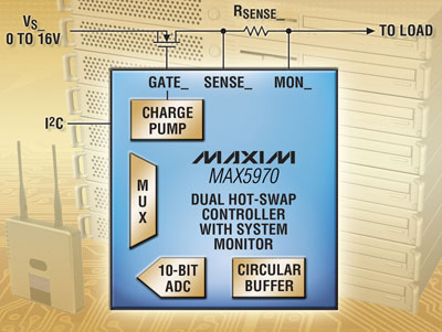 MAX5970.jpg
