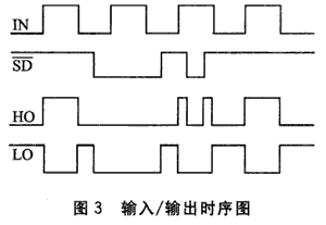 3.gif