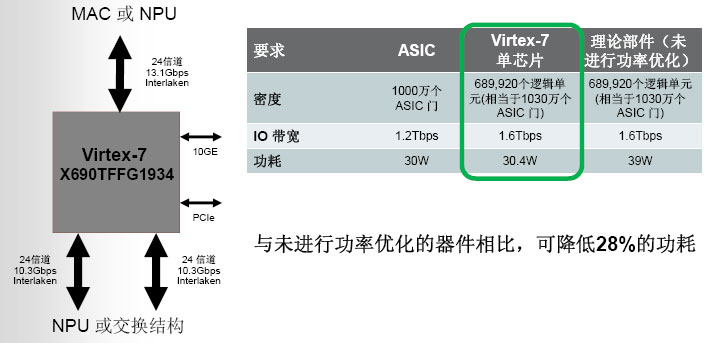 桥接器.jpg