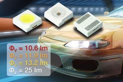 100727_Photo_Opto_LEDs_VLMK.jpg
