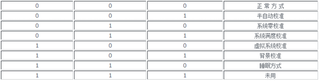 b2.gif