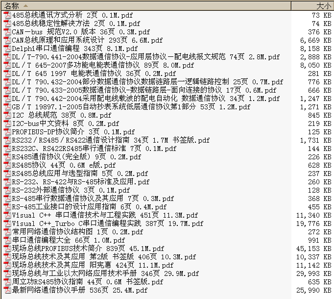 →→  RS232／RS485／RS422 通信相关专辑 34册 187M ←←