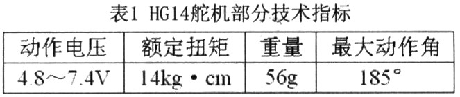 表1.jpg