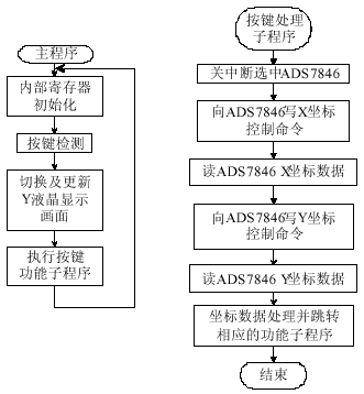 图4.gif