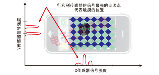 图3.jpg