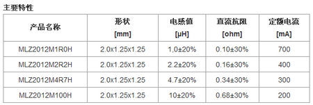 2011-02-18_095721.png