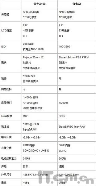 rd_or_ff72a019ce4caa9024809534146bd87e.jpg