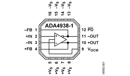 ADA4938_1_fbs.gif